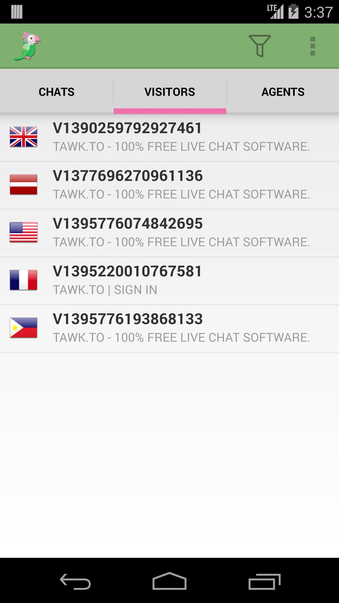 screenshot-visitors