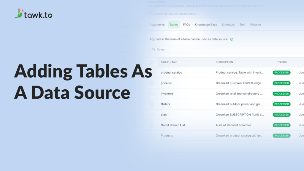 Adding tables as a data source